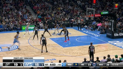 03月28日 NBA 骑士vs马刺 视频录像集锦 精彩战报